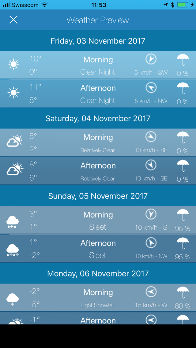 Weather News PRO Screenshot 4 view